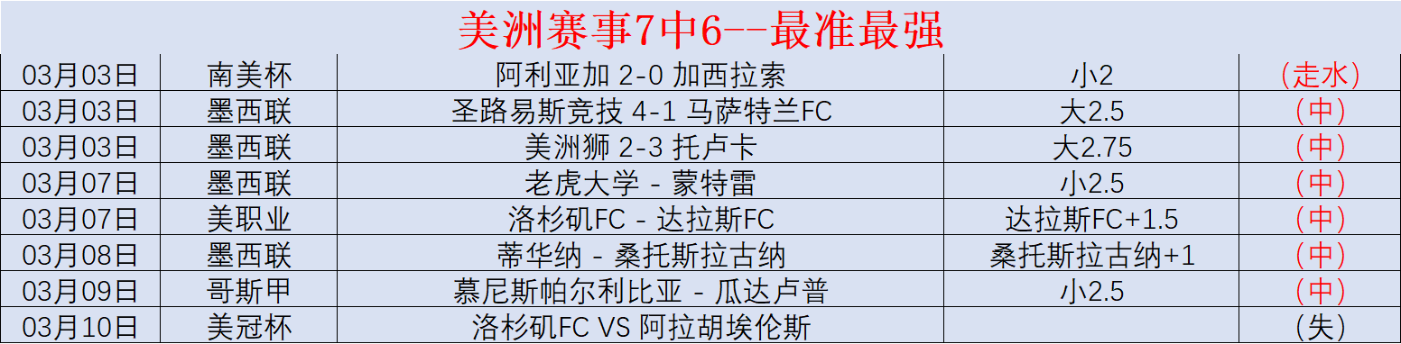 埃因霍温自,月后首次赢,得欧冠淘汰,广州赛马会,赛程安排,赛马赛事,马匹资料,赛事动态