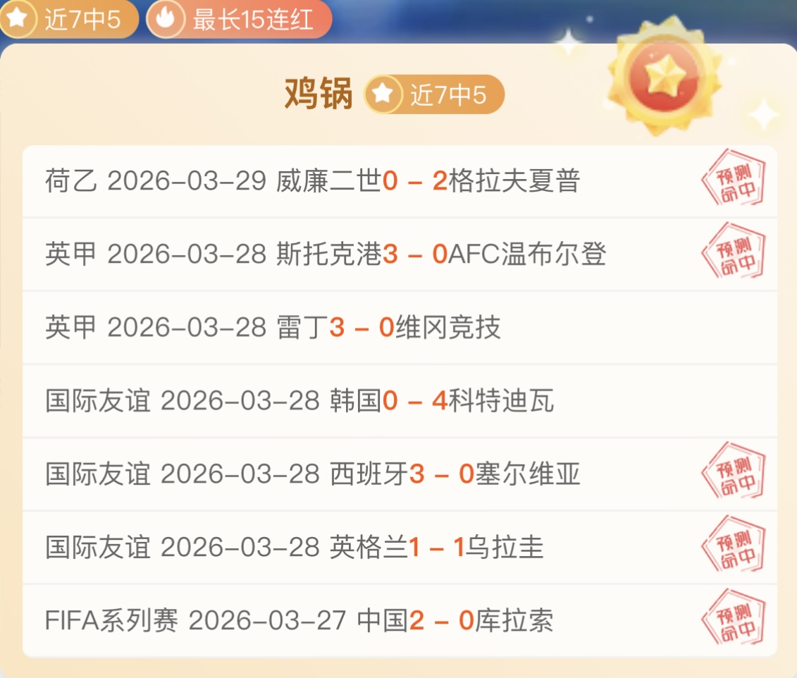 刘传兴,古德温全面,表现,广州赛马会,赛程安排,赛马赛事,马匹资料,赛事动态