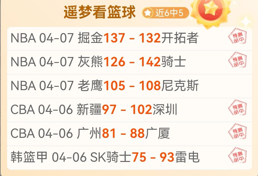 梁靖崑,卢伟,世乒联冠军,广州赛马会,赛程安排,赛马赛事,马匹资料,赛事动态