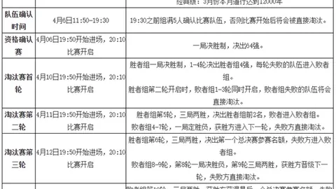 皇马队史再创辉煌：楚阿梅尼助球队迈向第10000球里程碑