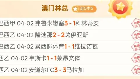 NBA专家分析：国王对阵黄蜂赛事预测