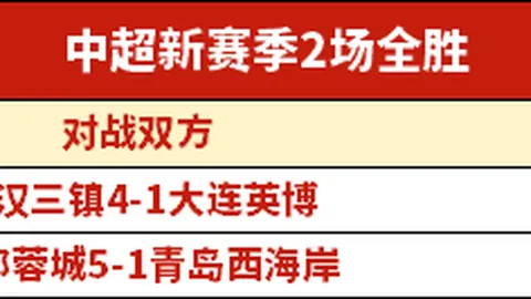 郑钦文零元邂逅，免费出行福利大放送！