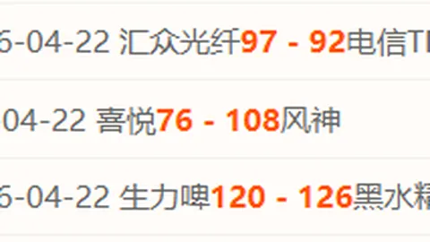 山西汾酒男篮绝地反击，以115-110逆转新疆伊力特男篮